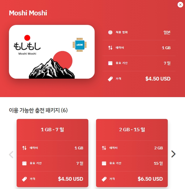 유심, 이심, 포켓와이파이, 로밍 추천