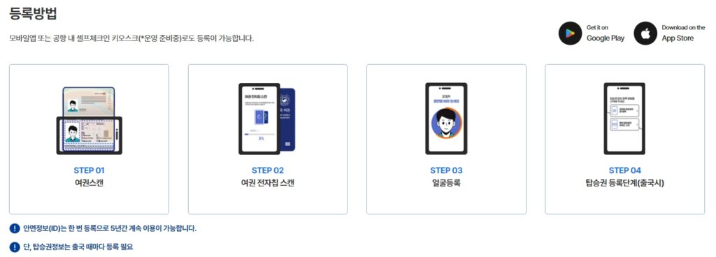 인천공항 스마트 패스 사용 방법