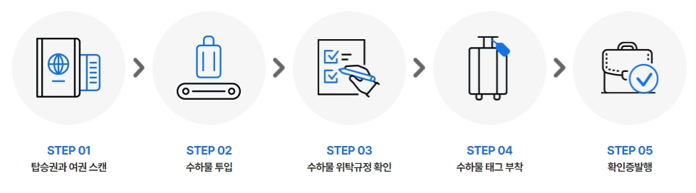 인천공항 셀프 백드롭