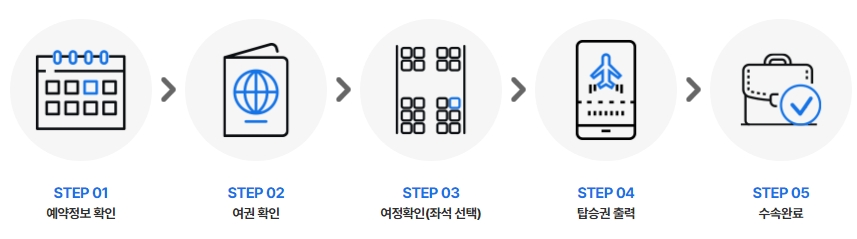 인천공항_온라인 체크인