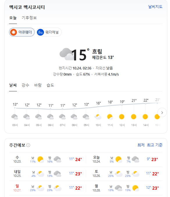 네이버날씨'멕시코시티의 11월'
