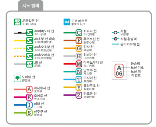 도쿄 지하철