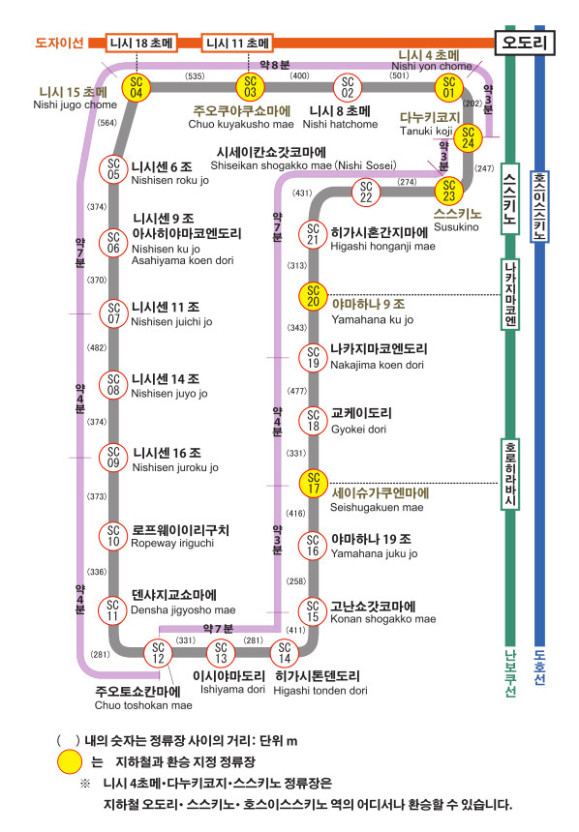 훗카이도 지하철, 삿포로 지하철