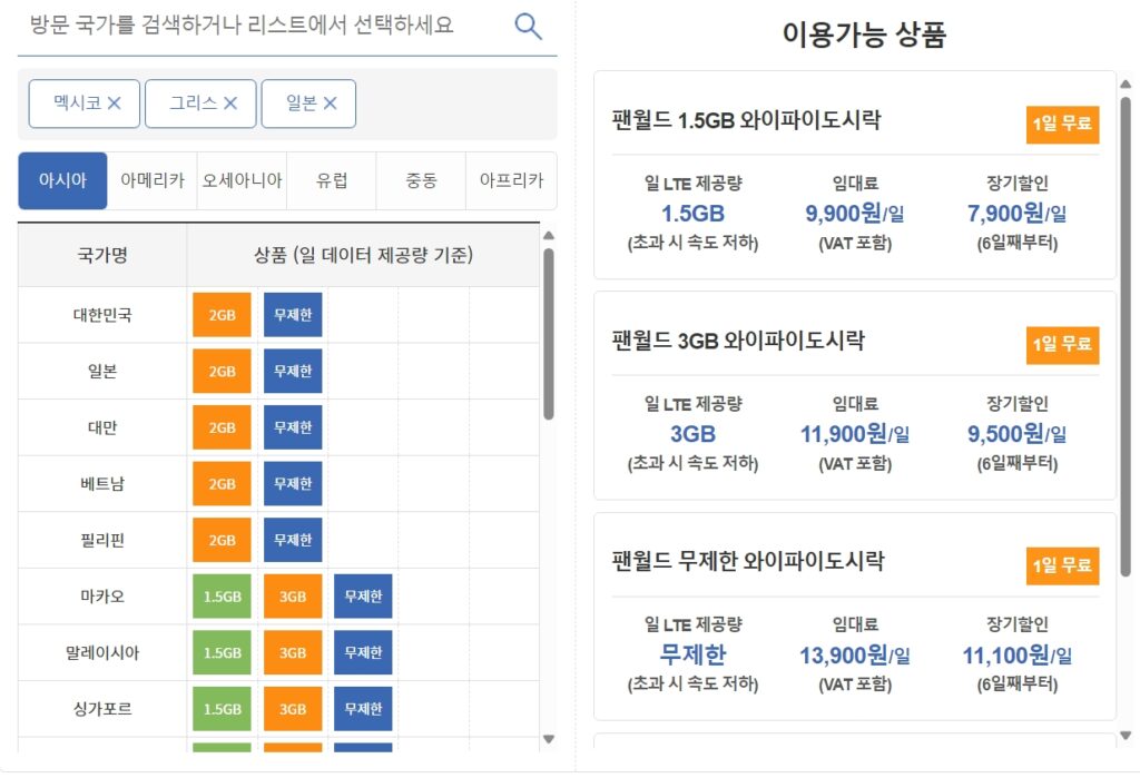 유심, 이심, 포켓와이파이, 로밍 추천